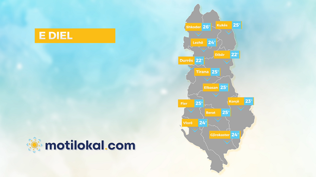 Mbërrin vjeshta, këto janë temperaturat për fundjavë