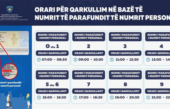 Publikohet orari i qarkullimit të qytetarëve nga e mërkura