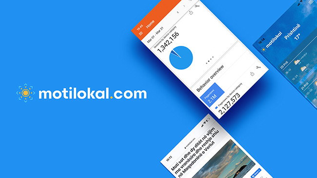 Motilokal.com vendos rekord të ri: 1.3 milion vizita vetëm gjatë muajit mars!