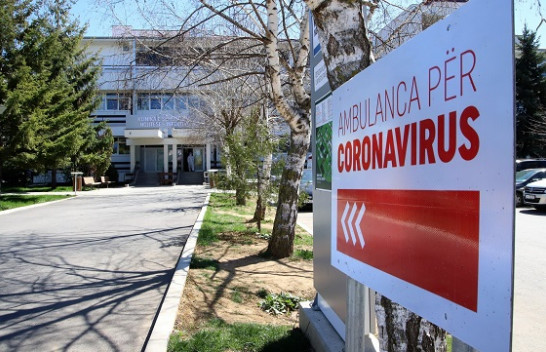 Shërohen edhe 32 pacientë të infektuar me koronavirus në Kosovë