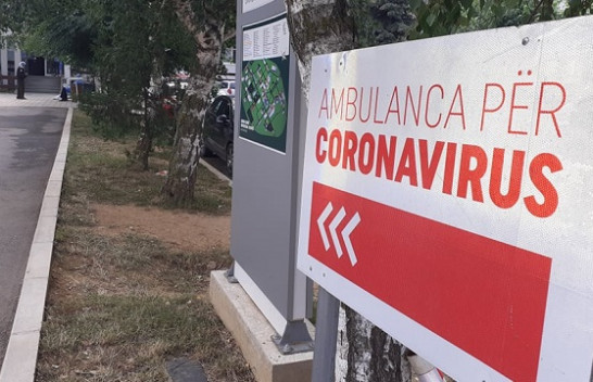 Sot 103 raste të reja dhe 95 të shëruar nga koronavirusi në Kosovë