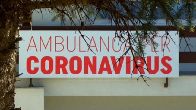 Raporti 24 orësh nga IKSHPK: 101 të shëruar dhe 46 raste të reja me COVID-19