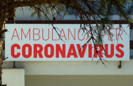 Raporti 24 orësh nga IKSHPK: 536 të shëruar dhe 462 raste të reja me COVID-19 në Kosovë