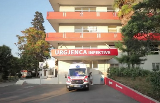 Koronavirusi në Shqipëri, 661 raste të reja dhe 505 të shëruar