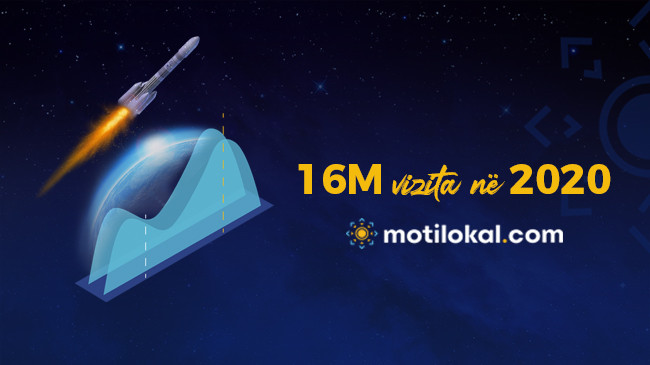 Motilokal.com fluturon shpejt si raketë