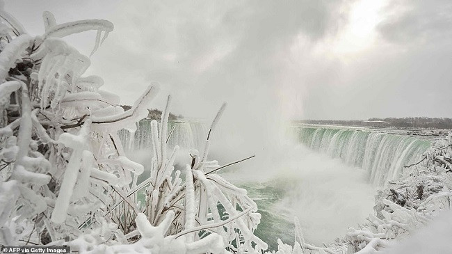 Ngrin ujëvara e Niagarës, spektakël nga natyra [Foto]