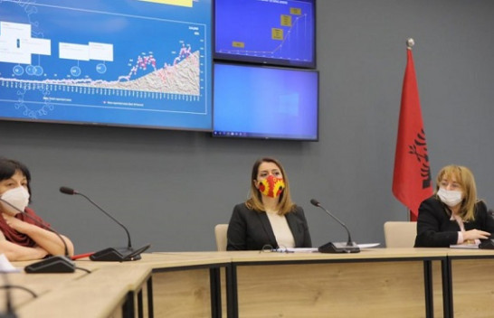 Konfirmohet virusi britanik në Shqipëri, masat mbeten në fuqi