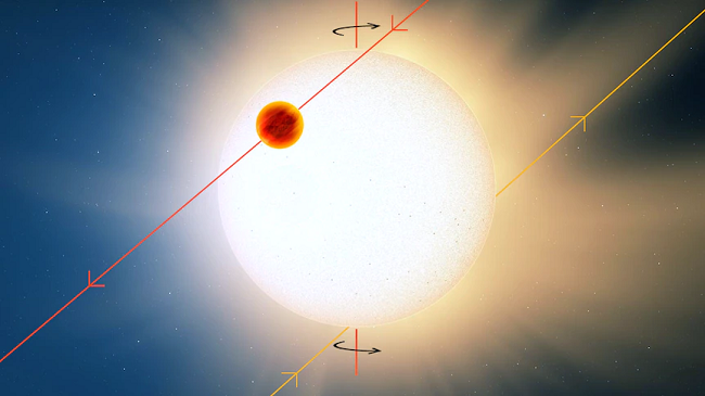 Studiuesit zbulojnë planetin e ri ‘ferr’ – temperatura deri në 2,700 gradë Celsius