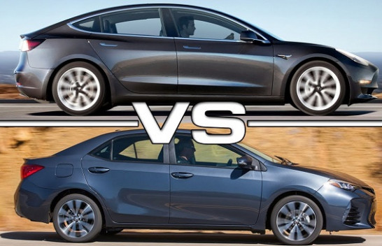 Tesla Model 3 dhe Toyota Corolla në qendër të debateve për ndotjen