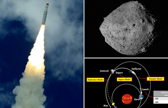 Kina do të lëshojë raketa për të devijuar asteroidët nga Toka