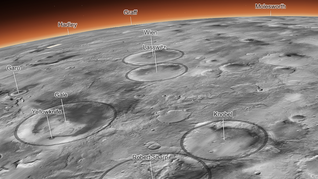 NASA lansoi një hartë që ju lejon të 'ecni' në sipërfaqen e Marsit