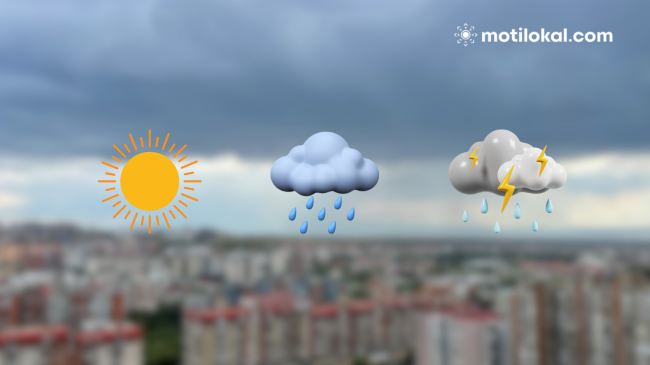 Po bëheni gati për fillim të javës? Mësoni si do të mbajë moti në Kosovë