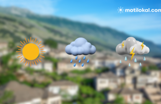 Moti për ditën e mërkurë në Shqipëri