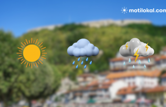 Po përgatiteni për fillim të javës? Ja si do të mbajë moti në Kosovë