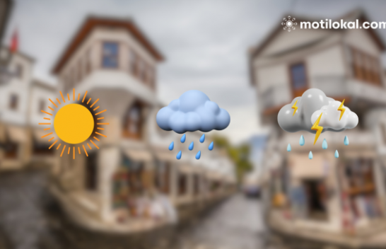 Nxehtë apo ftohtë? Ky është parashikimi i motit në Shqipëri