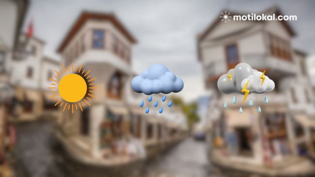 Nxehtë apo ftohtë? Ky është parashikimi i motit në Shqipëri