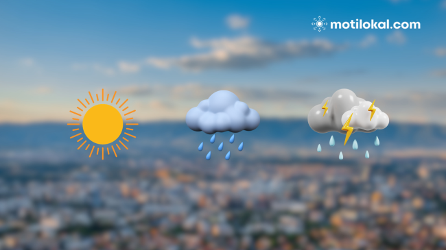 Moti për ditët e para të javës në Maqedoni