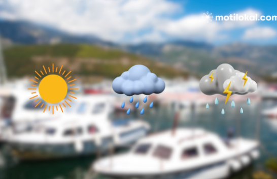 Parashikimi i motit për fundjavë në Mal të Zi