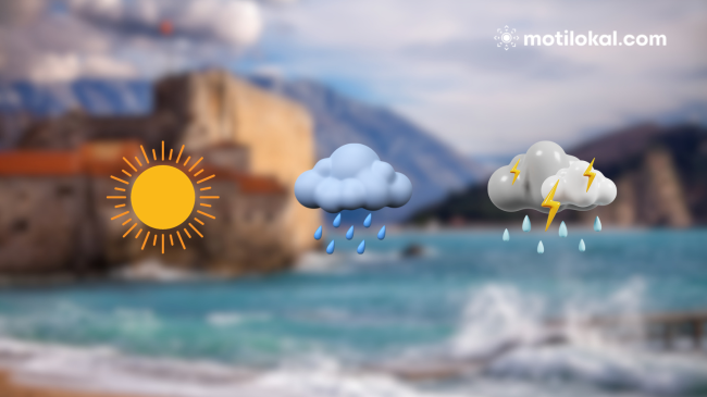Moti në Mal të Zi: Si të vishemi sipas parashikimit të motit?