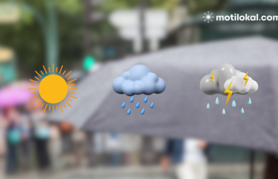 Bëni gati çadrat! Ja si parashihet moti të mërkurën në Maqedoni