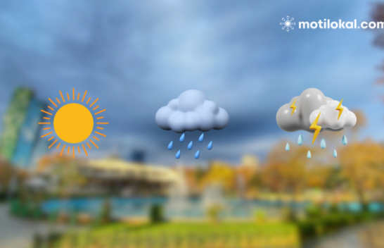 Nxehtë apo ftohtë? Ja si do të mbajë moti këtë fundjavë në Shqipëri