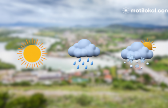 Moti në Shqipëri: Ja si pritet të mbajë dita e mërkurë