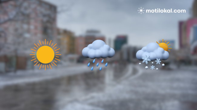 Moti në Kosovë: Ja si pritet të mbajë dita e shtunë