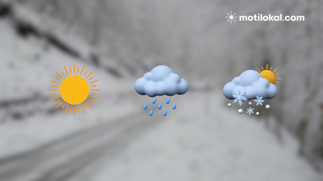Ky është parashikimi i motit të dielën në Shqipëri