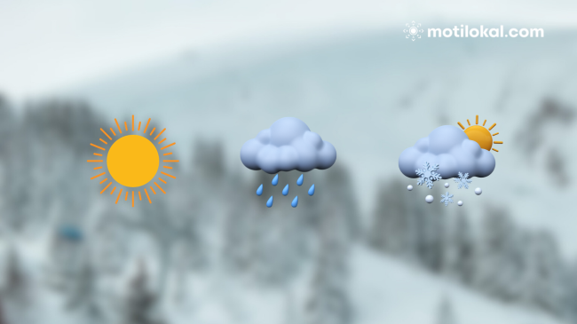 Mësojeni çfarë moti na pret ditën e premte dhe fundjavë në Maqedoni