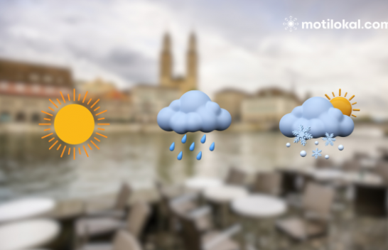 Mësojeni çfarë moti na pret në fundjavë në Zvicër