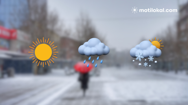 Parashikimi/ Mësoni si do të mbajë moti të premten dhe fundjavë në Kosovë