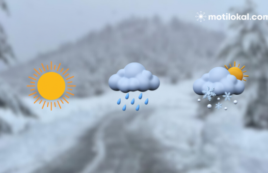 Parashikimi/ Ja si do të jetë moti në ditët e para të javës në Shqipëri
