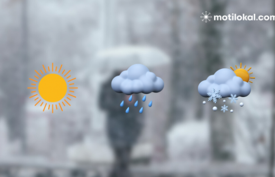 Si do të mbajë moti këtë fillim jave në Shqipëri