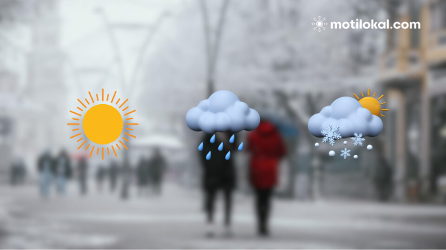 Si parashikohet moti të premten dhe fundjavë në Shqipëri