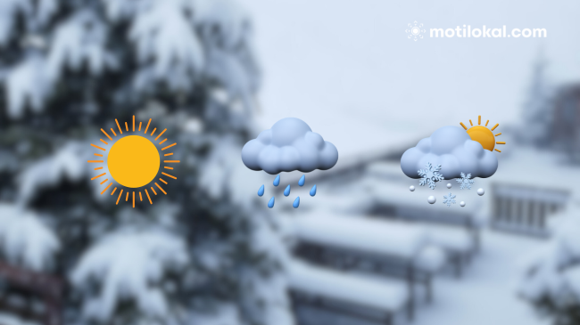 Si parashikohet moti të shtunën në Maqedoni