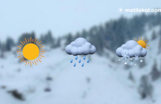 Si parashikohet moti të dielën në Maqedoni