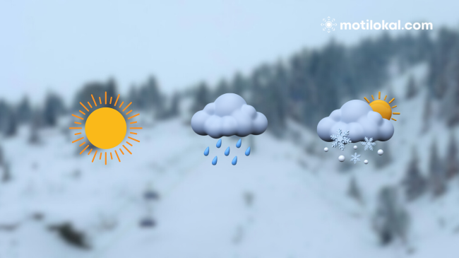 Si parashikohet moti të dielën në Maqedoni