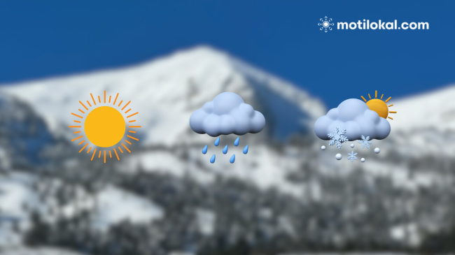 Mësoni si do të jenë temperaturat në Shqipëri