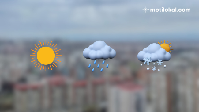 Ndryshon moti/ Ja si pritet të mbajë të dielën në Kosovë