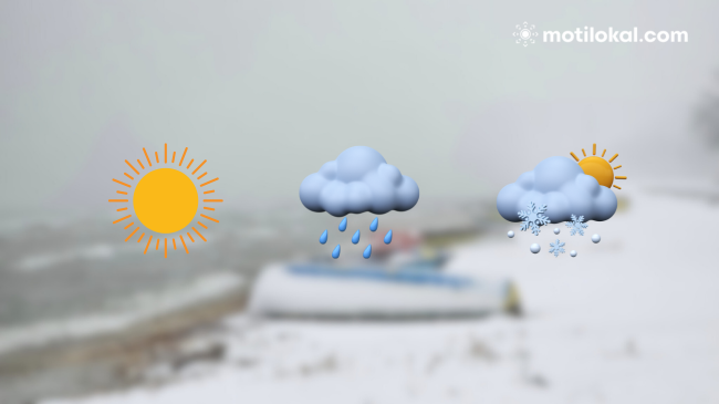 Parashikimi i motit këtë javë në Shqipëri