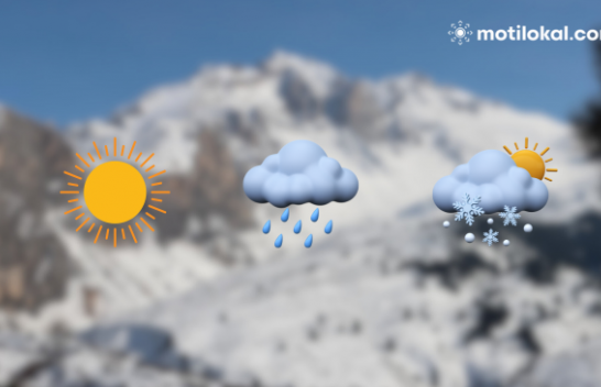Ja si pritet të mbajë moti të premten dhe fundjavë në Shqipëri