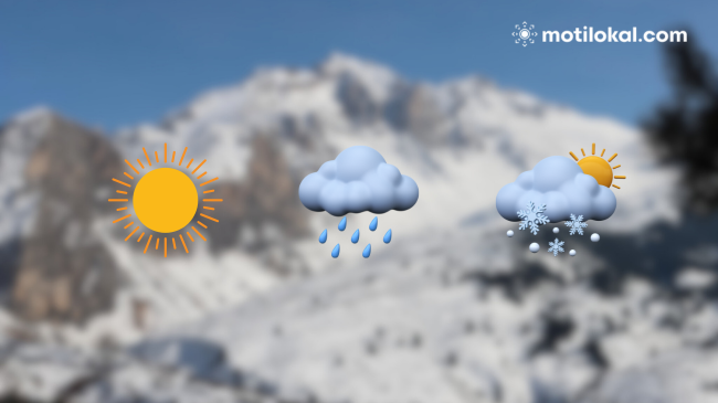 Ja si pritet të mbajë moti të premten dhe fundjavë në Shqipëri