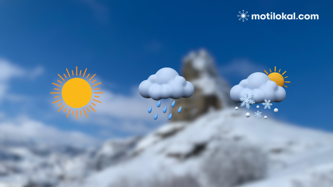 Ja si pritet të mbajë moti të shtunën në Shqipëri