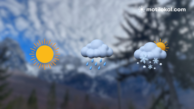 Diell apo shi, mësojeni motin për këtë javë në Shqipëri