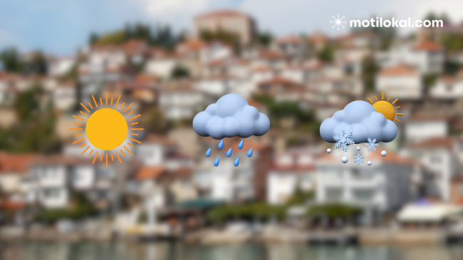 Diell apo shi, mësojeni motin për këtë javë në Maqedoni