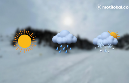 Çfarë moti do të kemi këtë javë në Maqedoni?