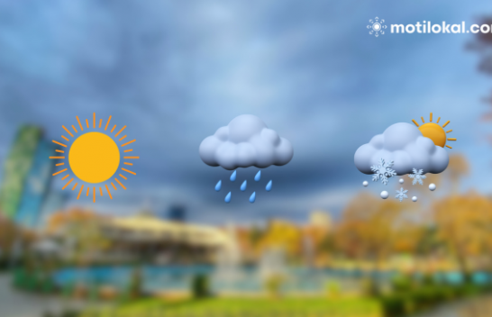 Çfarë moti parashikohet të mbajë në fillim të javës në Shqipëri?