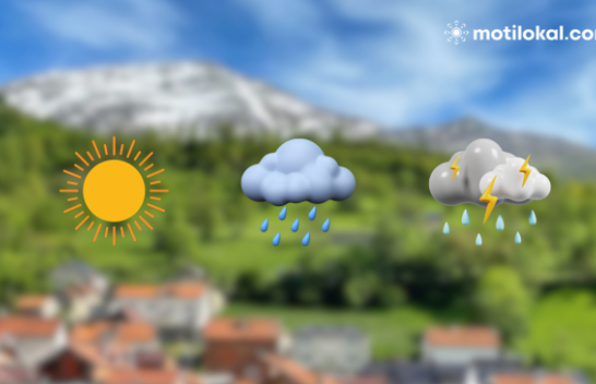 Si parashikohet të mbajë moti të premten dhe fundjavë në Kosovë?