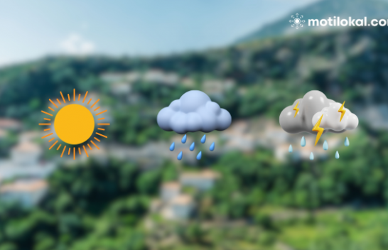 A do të kemi diell apo shi? Ja si parashikohet moti në Shqipëri