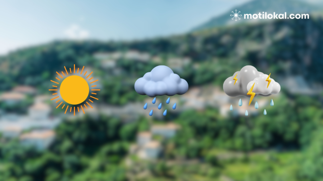 A do të kemi diell apo shi? Ja si parashikohet moti në Shqipëri